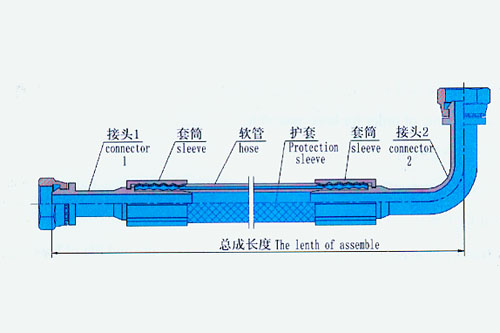 上海市宝山区盛桥液压附件厂